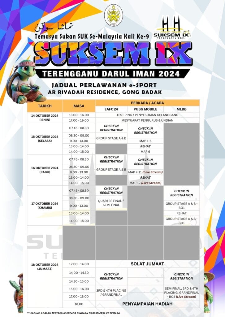 Suksem IX Terengganu Esport